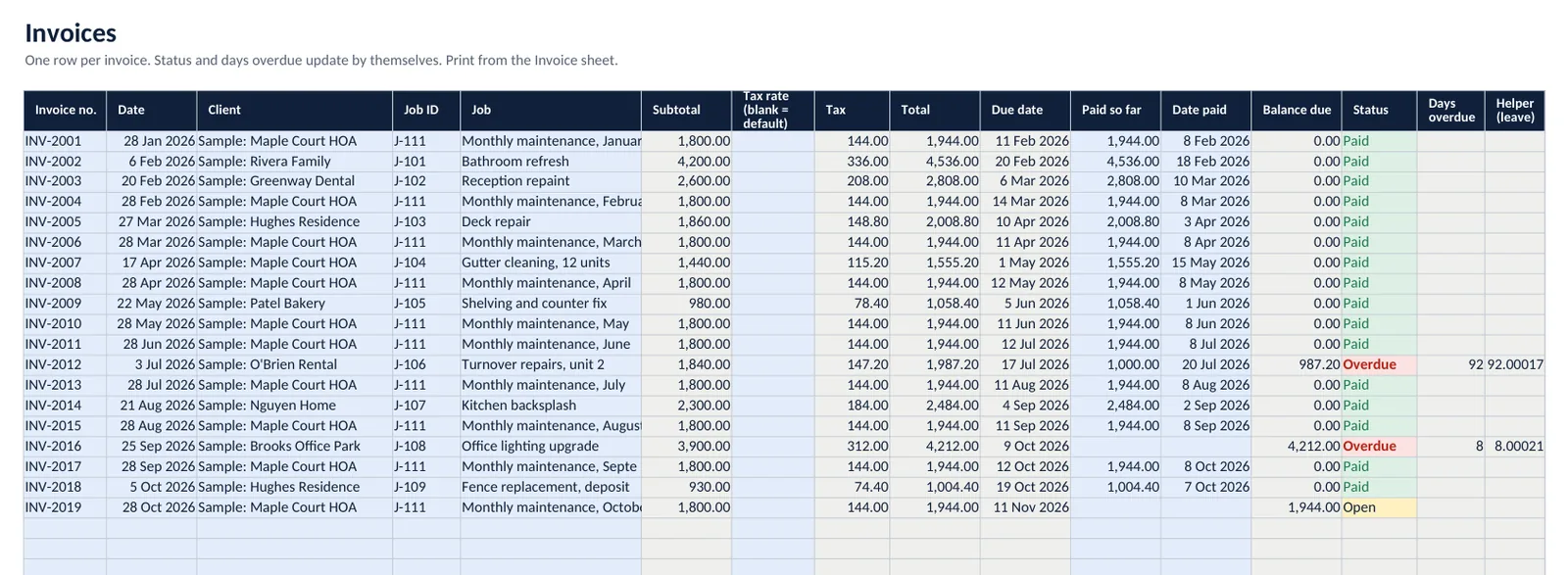 Invoices sheet of the Back Office workbook with sample data