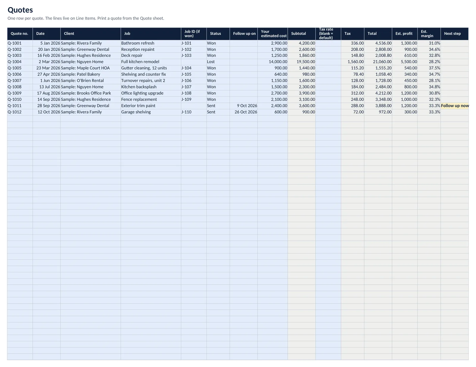 Quotes sheet of the Back Office workbook with sample data